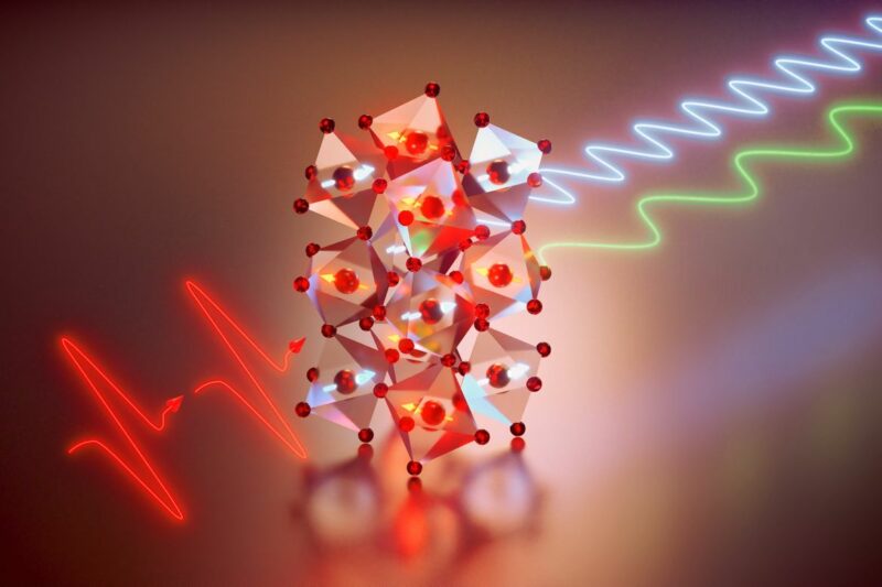 An artists rendition of the crystal structure of the yttrium alloy