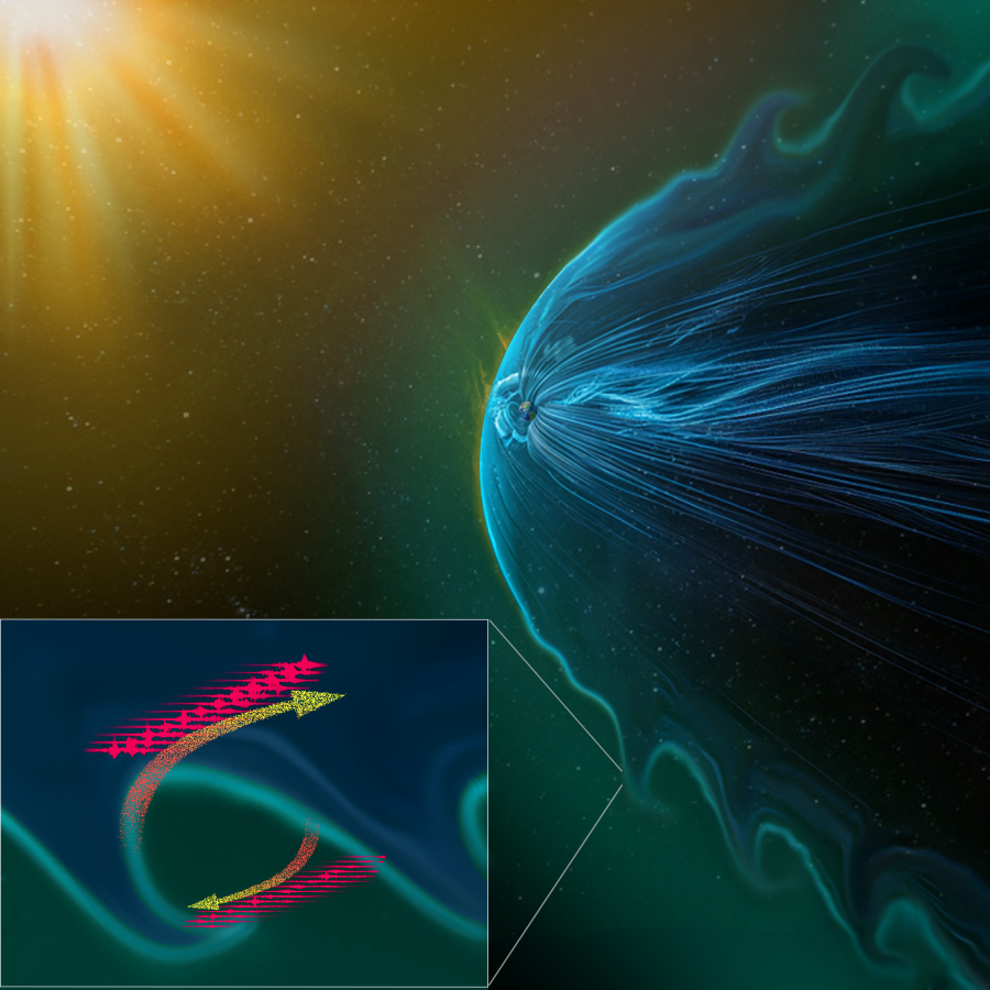 Artist depiction of the solar wind interacting with Earth's magnetosphere.