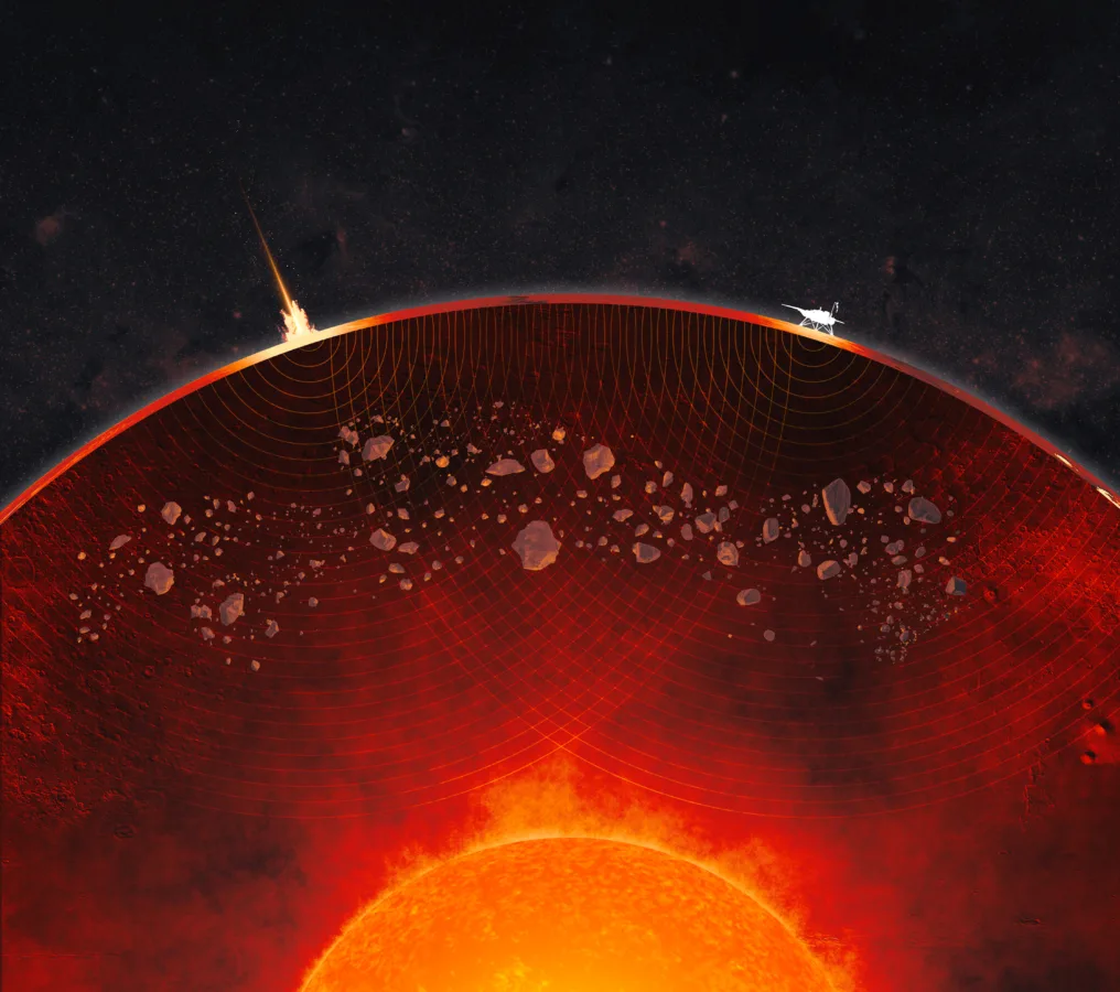 A cutaway view of Mars in this artist’s concept (not to scale) reveals debris from ancient impacts scattered through the planet’s mantle. On the surface at left, a meteoroid impact sends seismic signals through the interior; at right is NASA’s InSight lander.